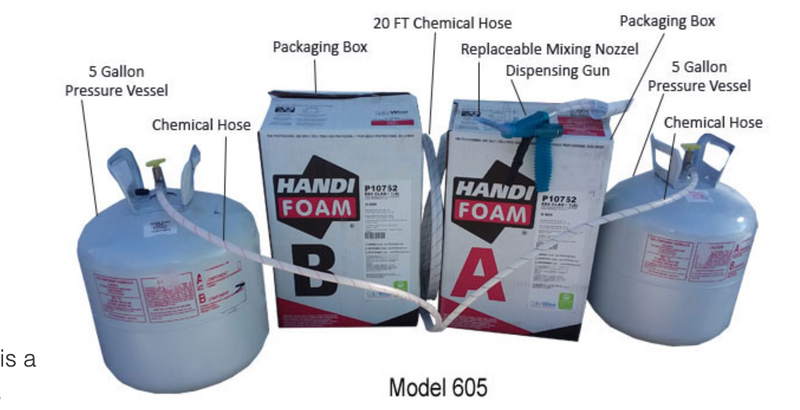 SprayFoam Insulation DIY Kits